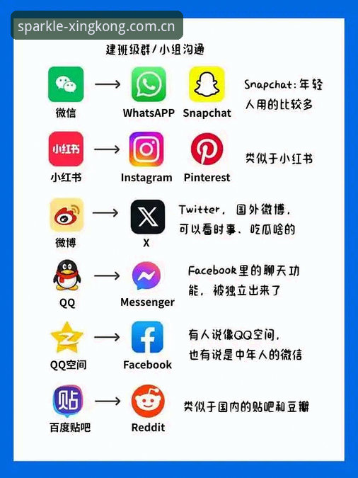 星空娱乐app：2025版与2026最新版全面对比，老用户实测告诉你选哪个